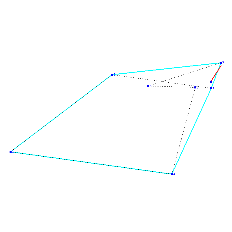 Flugauswertung